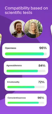 Twinby Dating & Compatibility android App screenshot 4